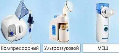 Виды небулайзеров