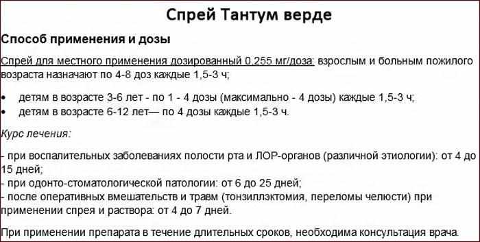 инструкция к препарату Тантум верде