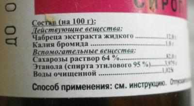 Состав пертуссина
