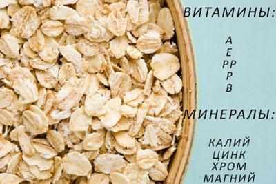 Состав овса