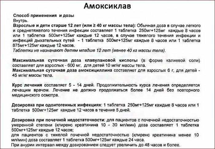 инструкция к препарату Амоксиклав