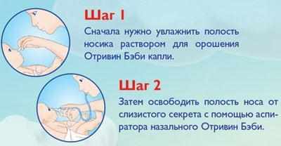 Инструкция по применению отривина бэби