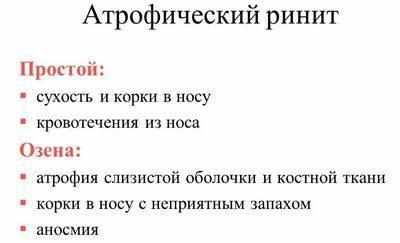Виды атрофического ринита