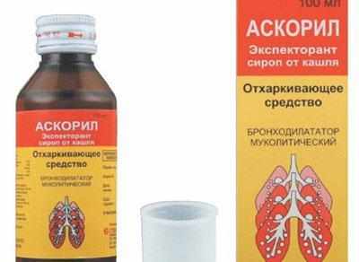 Препарат Аскорил