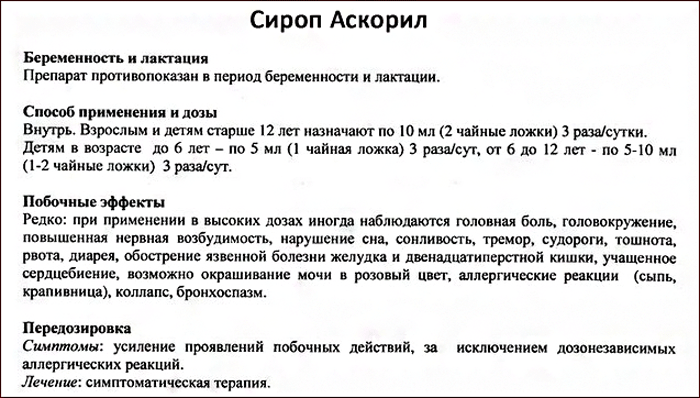 Аскорил инструкция. Аскорил сироп инструкция. Аскорил сироп для детей инструкция. Аскорил микстура инструкция. Аскорил доза детям.