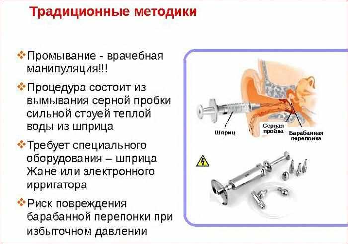 Методика промывания уха шприцом