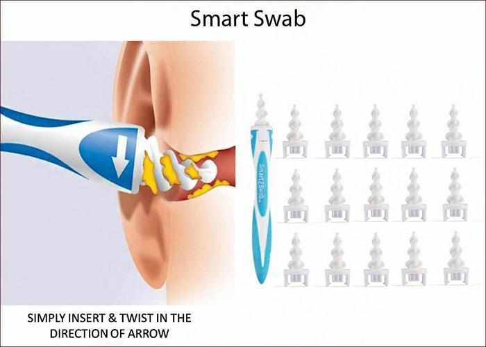 Принцип работы очистителя ушей Smart Swab