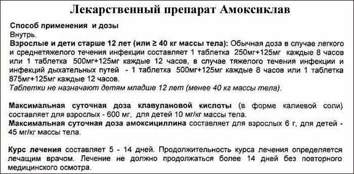 Инструкция к препарату Амоксиклав