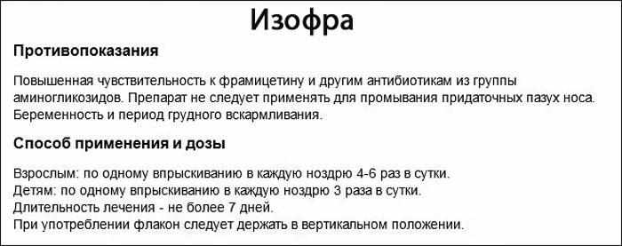 Способ применения лекарственного препарата Изофра