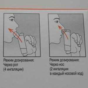 Применение спрея