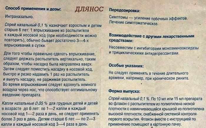 Инструкция к препарату длянос