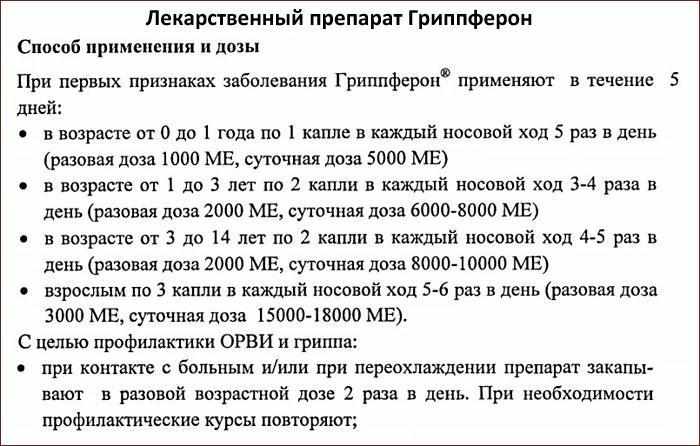 Инструкция к препарату Гриппферон