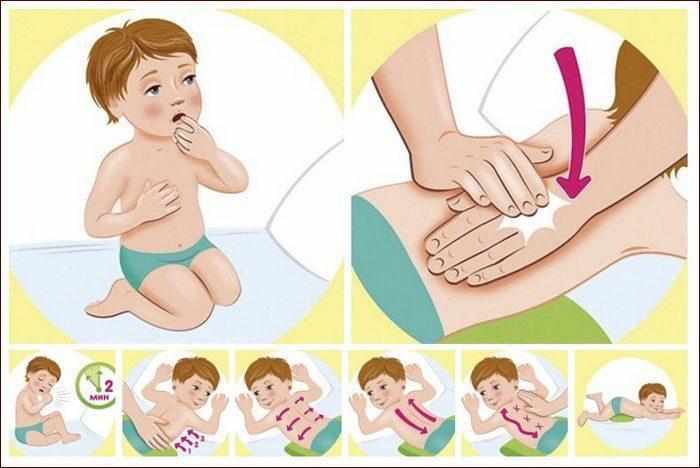 Массаж для отхождения мокроты