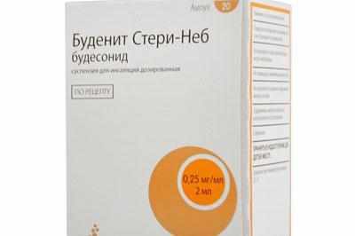 Будесонид для ингаляций