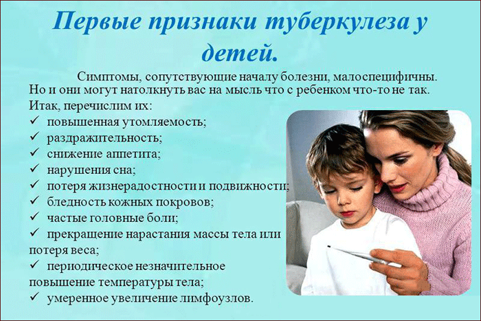 симптомы туберкулеза у детей