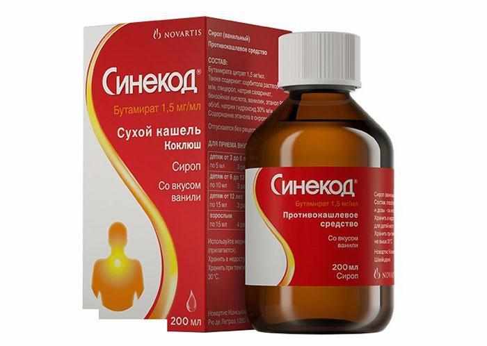 Лекарственный препарат Синекод