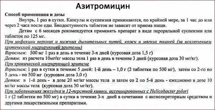 показания к применению препарата Азитромицин