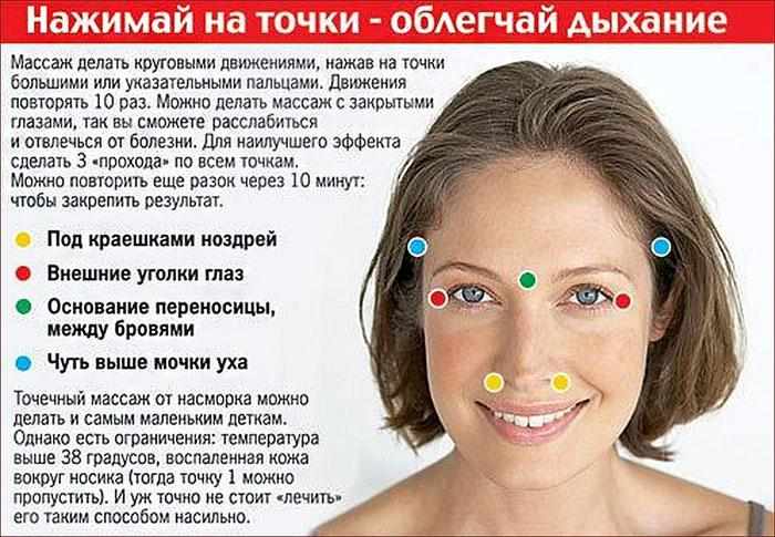 точечный массаж от насморка