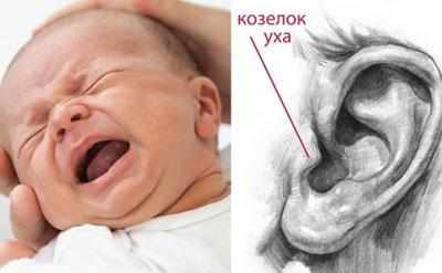 Отит у грудничка