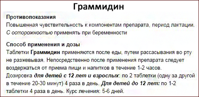 Способ применения препарата Граммидин Нео