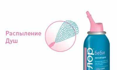 Аквалор мягкий душ