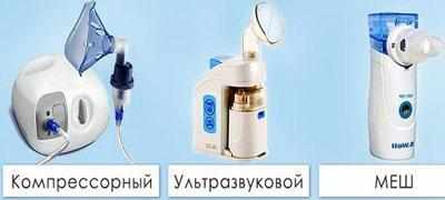 Типы небулайзеров