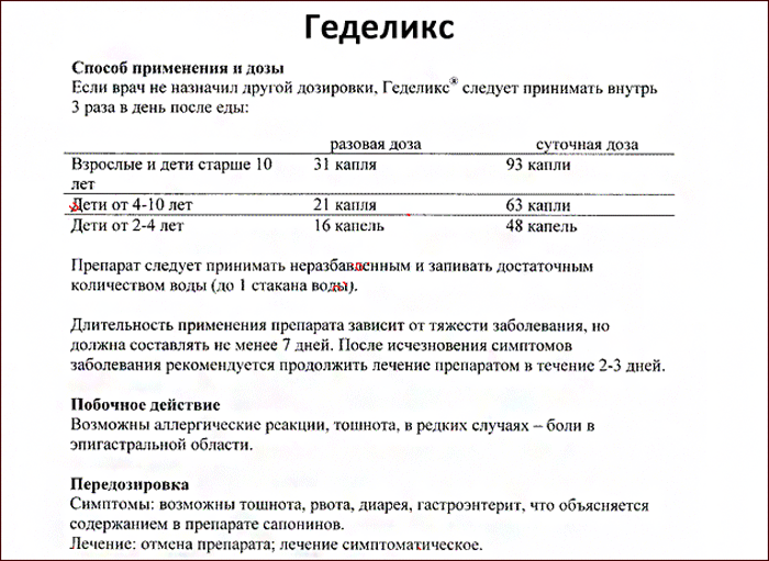 инструкция по применению препарата Геделикс