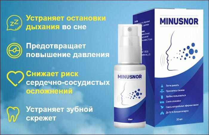 Препарат от храпа Минуснор