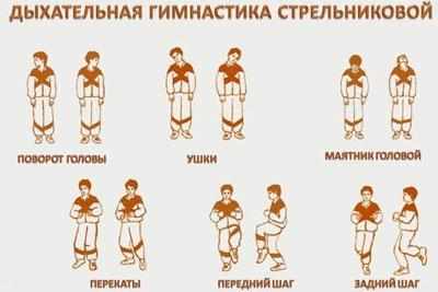 Вторая часть комплекса стрельниковой