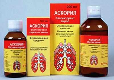 Препарат аскорил