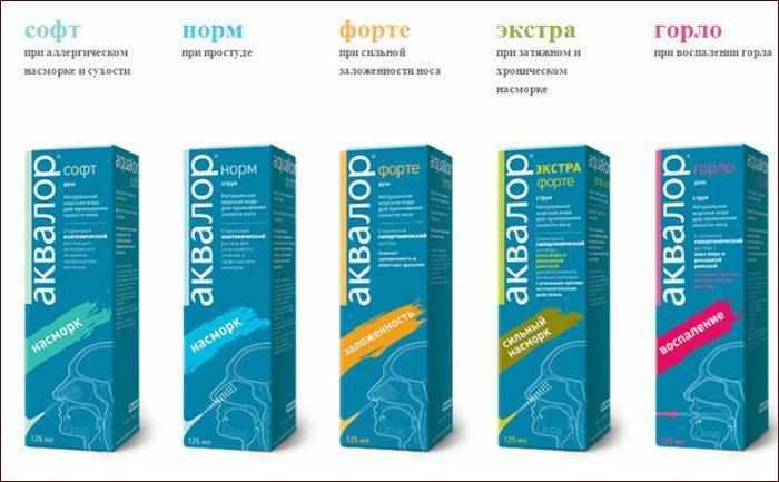 Линейка препаратов аквалор