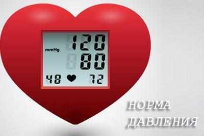 Нормальное давление