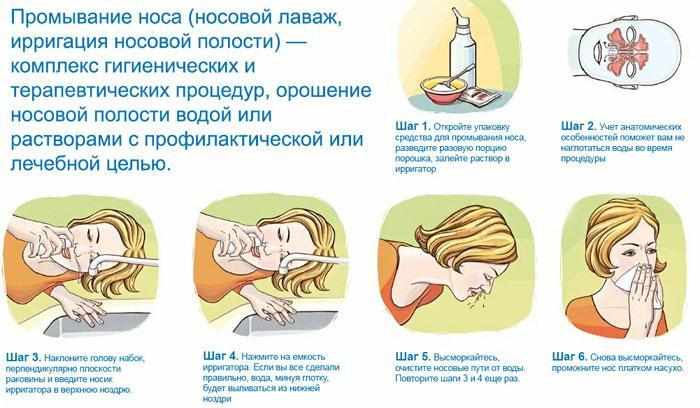 Как промывать нос