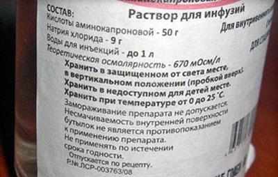Состав аминокапроновой кислоты