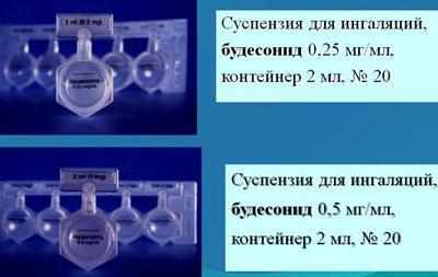 Дозировка пульмикорта