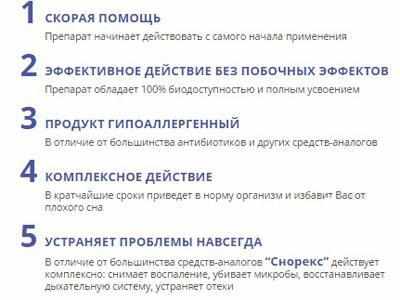 Действие препарата снорекс