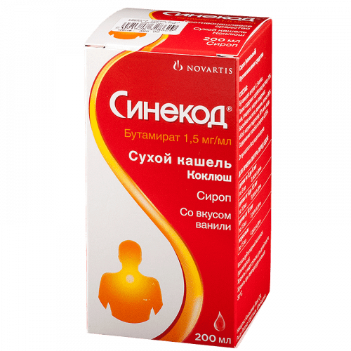 Синекод