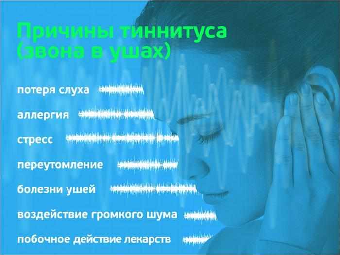Причины тиннитуса (звона в ушах)