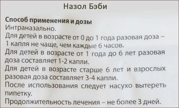 Инструкция по применению препарата Назол Бэби