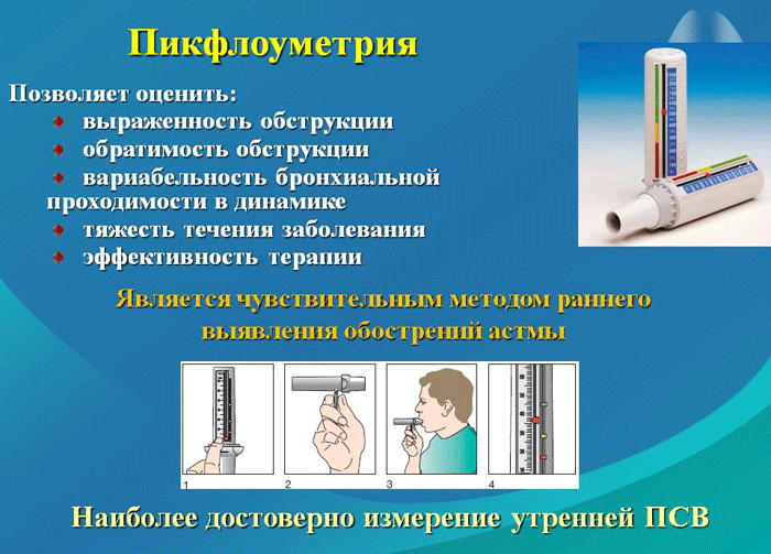 для чего нужна пикфлоуметрия