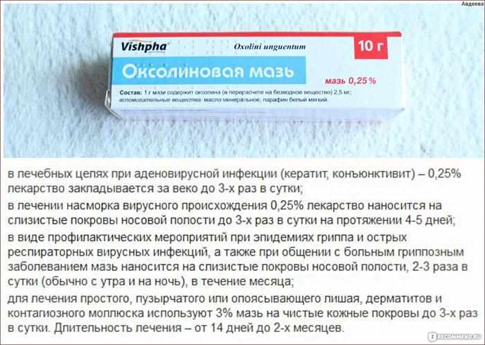 способ применения Оксолиновой мази