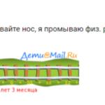 Отзыв о Полидексе при зеленых соплях