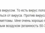 Отзыв о бронхите у взрослых