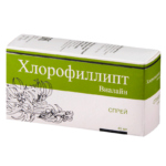 Раствор Хлорофиллипт