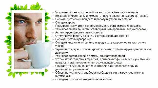 Обзор монастырского сбора отца Георгия: правда или развод?