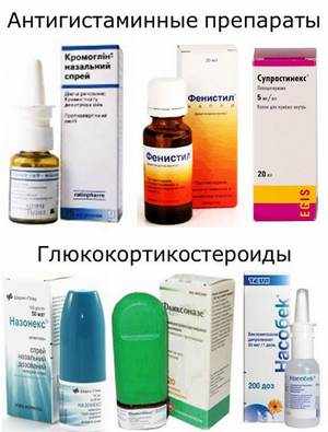 глюкокортикостероиды