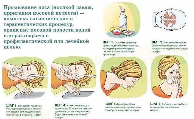 Как правильно промывать нос солевым раствором в домашних условиях