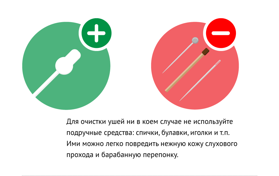 Как самостоятельно удалить ушную пробку?