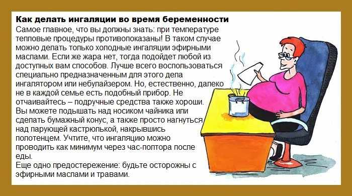 Как быстро вылечить кашель в домашних условиях?