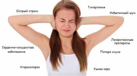 Почему гудит в ухе?